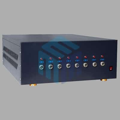 multi channel model
